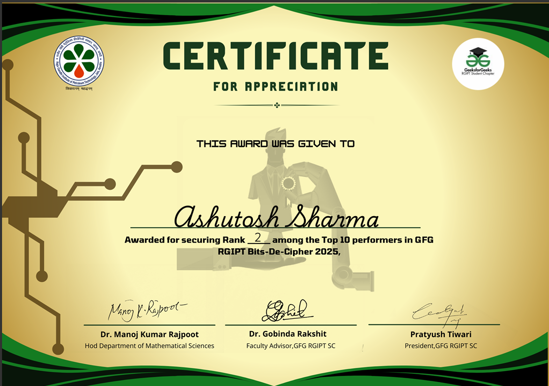 Coding Contest Certificate
